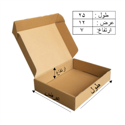 باکس کیبوردی kb29